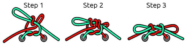 The trick is looping the red string around a second time. (It makes a double loop, not a double knot.)