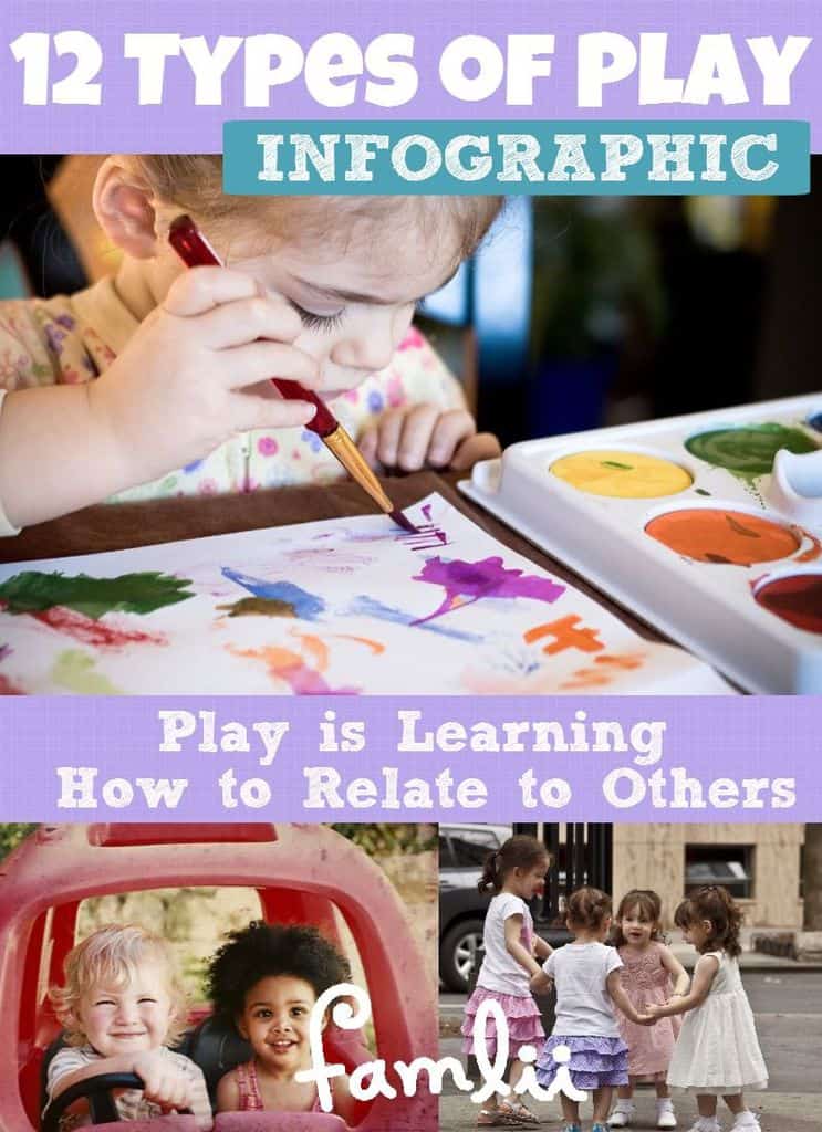 Types of Play Pinterest